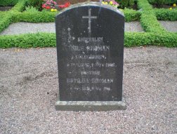 
 Nils  Broddesson - Broman 1845-1906